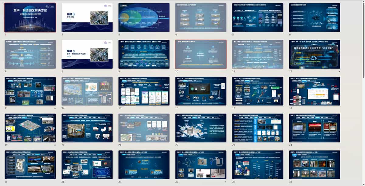 智慧园区解决方案：项目背景和需求分析
