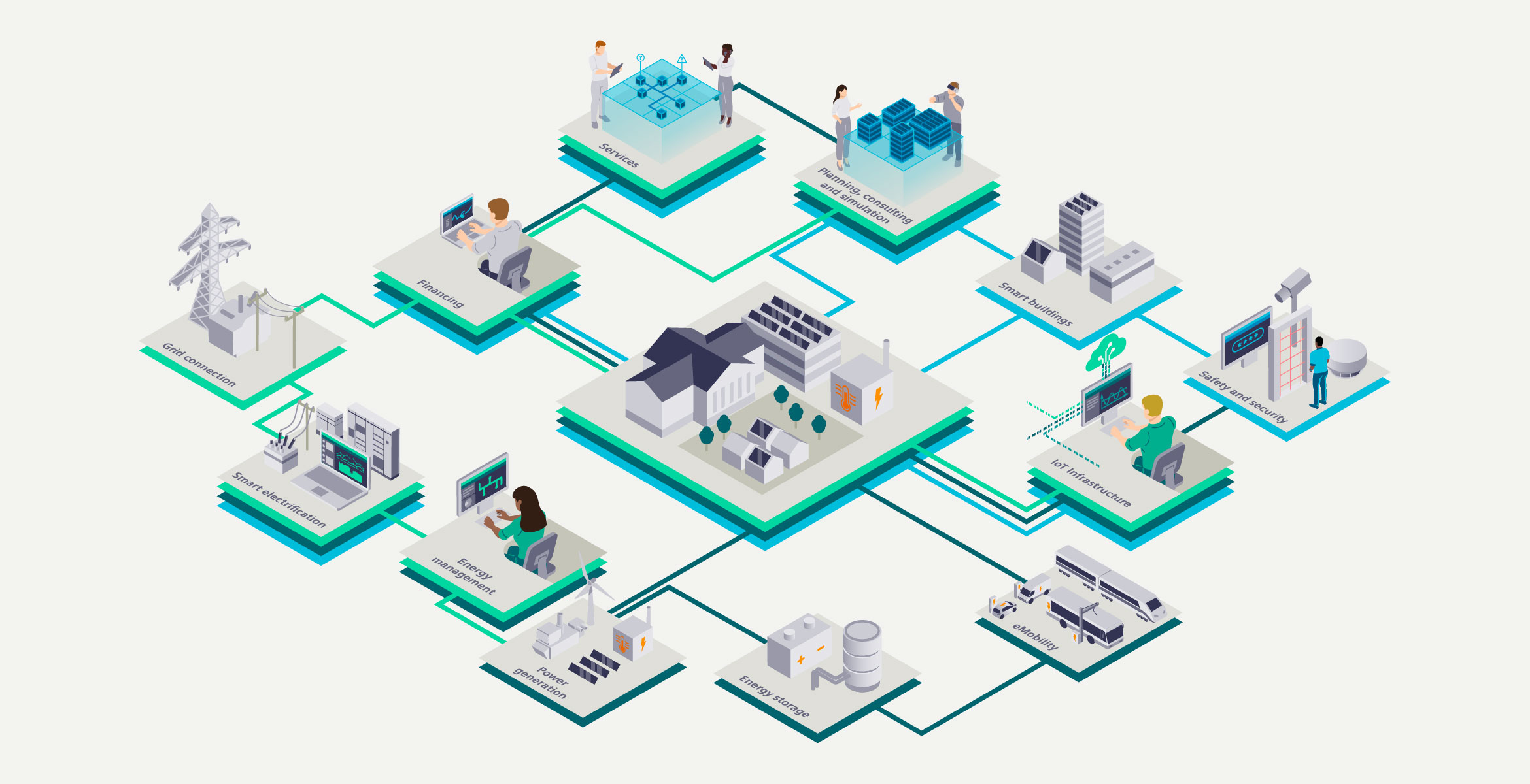 区档案馆弱电智能化系统设计说明