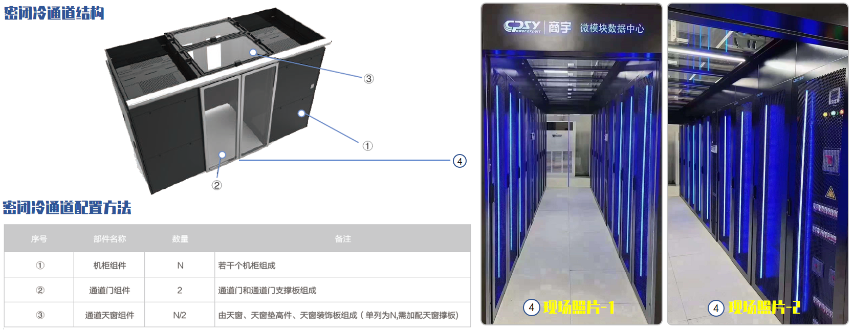模块化数据中心解决方案：冷通道密闭系统
