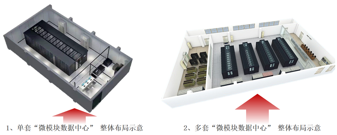 “微模块数据中心”整体布局效果图示意