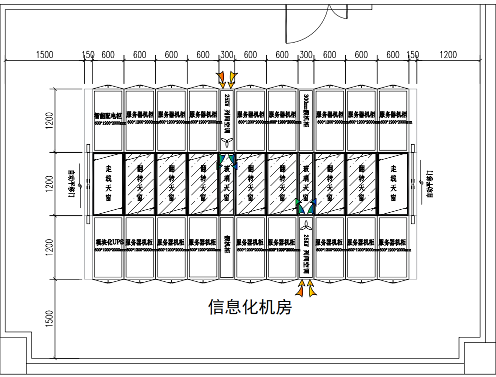 “微模块数据中心”平面布置初设方案