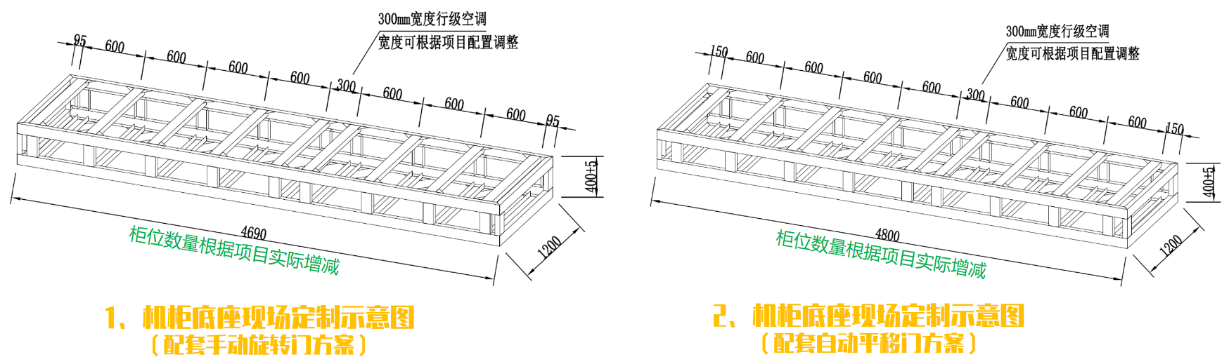 模块化机房建设实施建议:装修、底座及消防