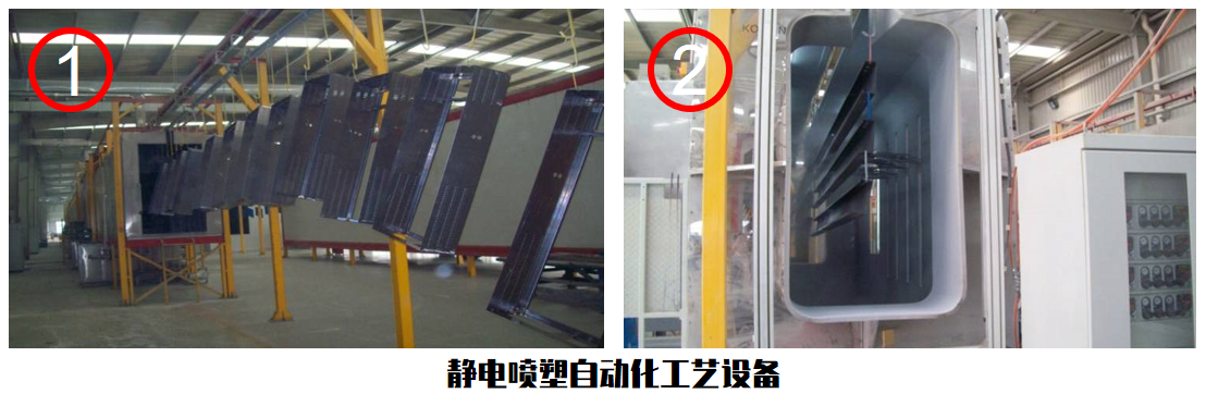 机柜系统经典喷塑自动化工艺