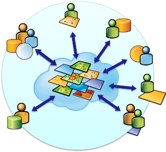 Portal for ArcGIS带来全新的GIS应用模式