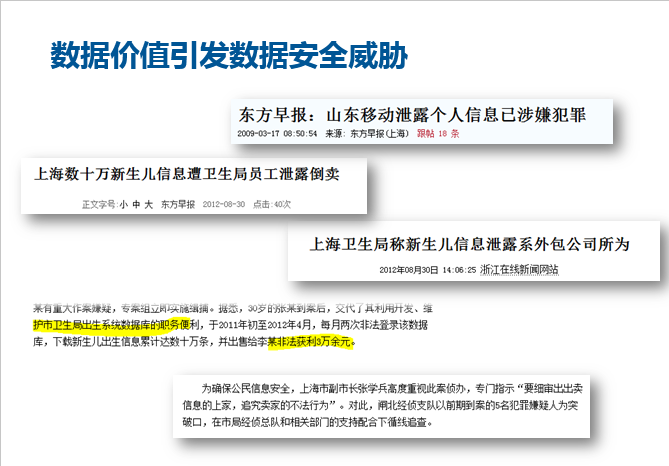 安全威胁