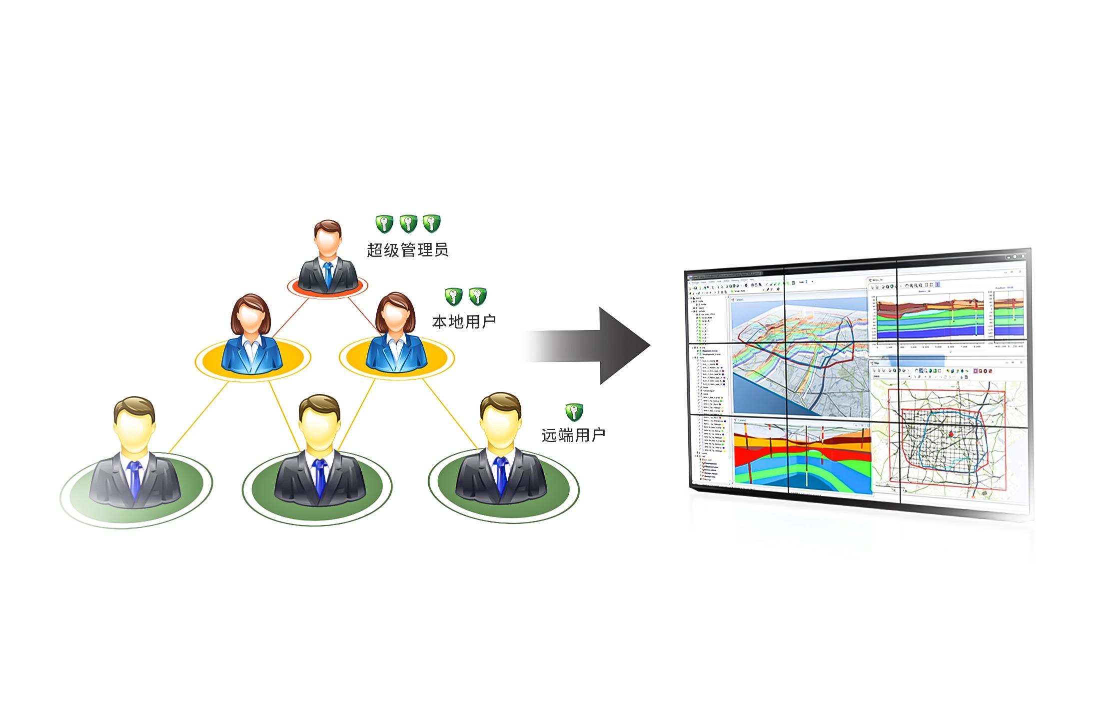 指挥中心设计方案，指挥中心系统有哪些功能？