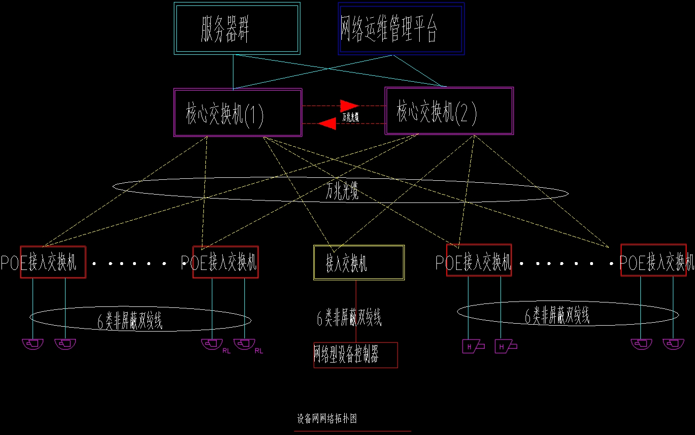 某医院智能化系统建设方案，弱电系统设计说明（一）