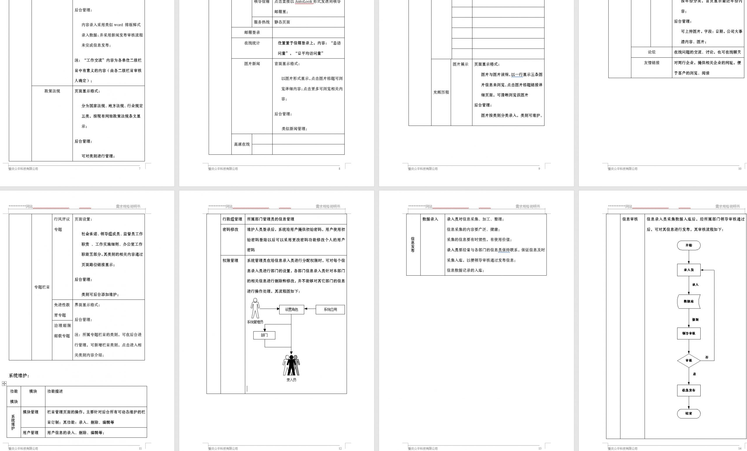 网站建设需求规格说明书，网站建设方案模板