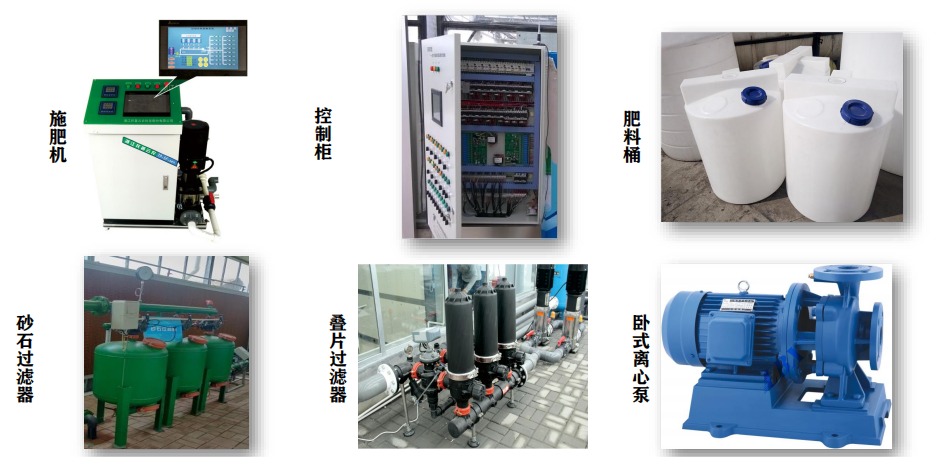 种植大棚数字化改造提升：水肥药综合管理系统