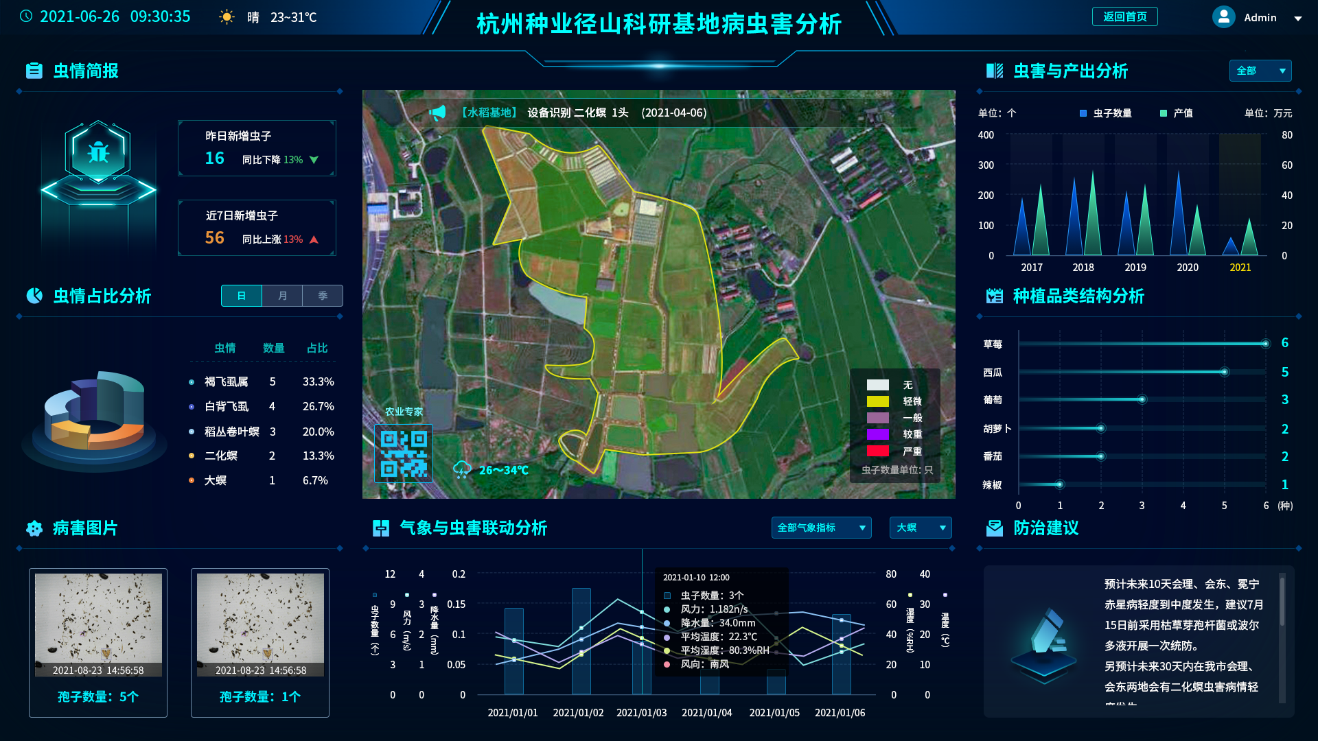 智慧农业项目方案:种植基地数字云平台建设
