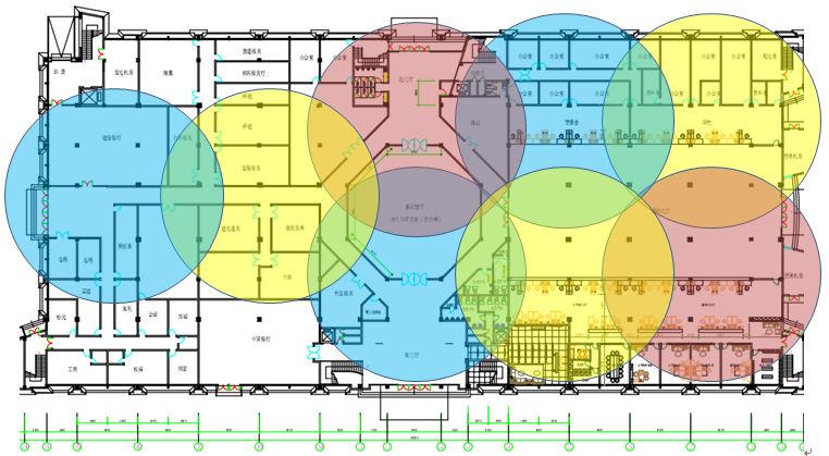 无线网系统建设中的无线网络射频规划，质量指标有哪些？