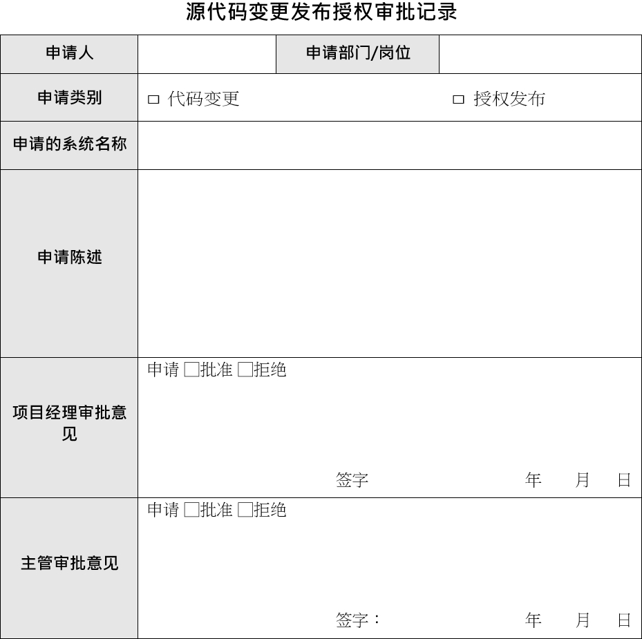 源代码变更发布授权审批记录