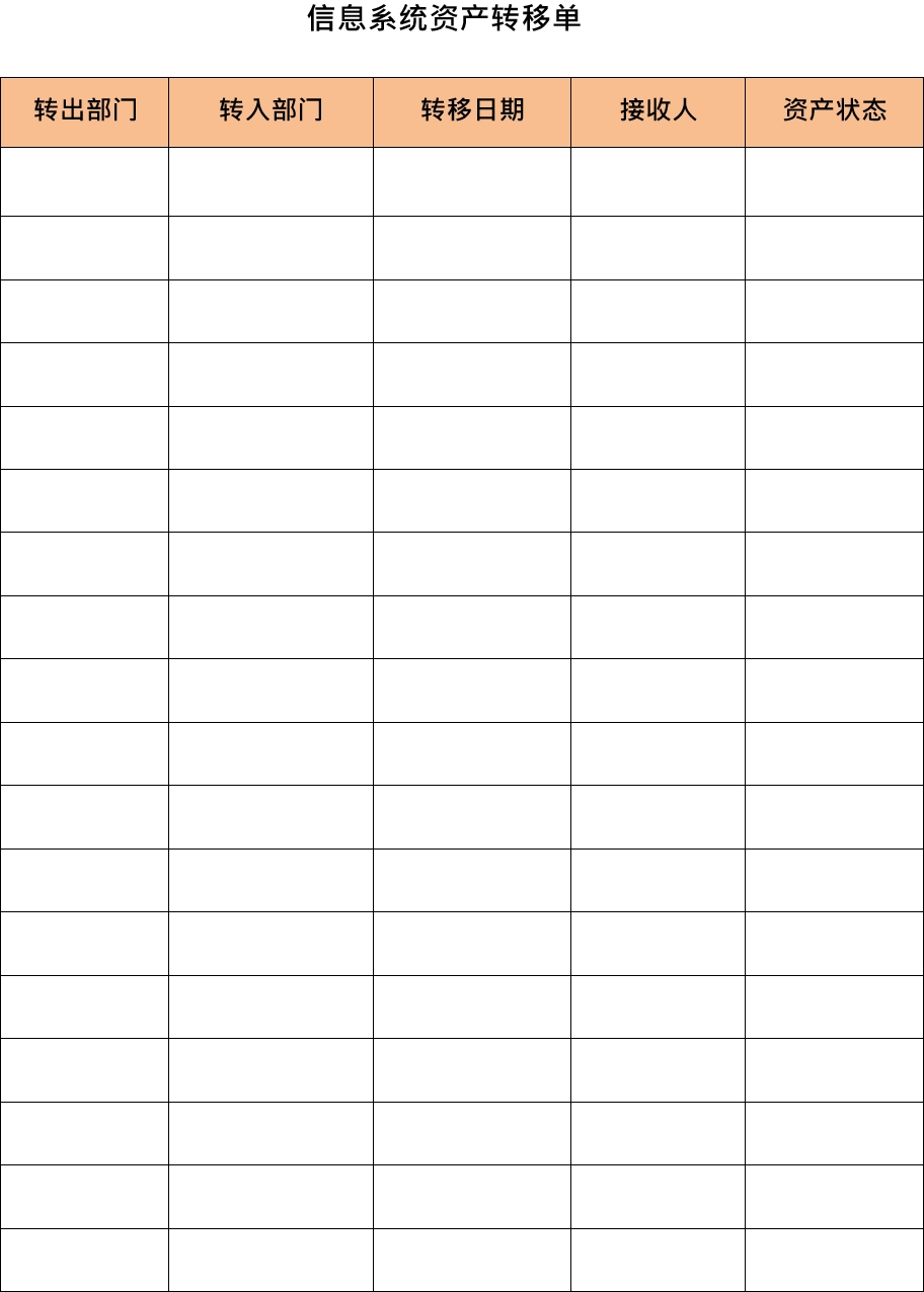 信息系统资产安全管理制度