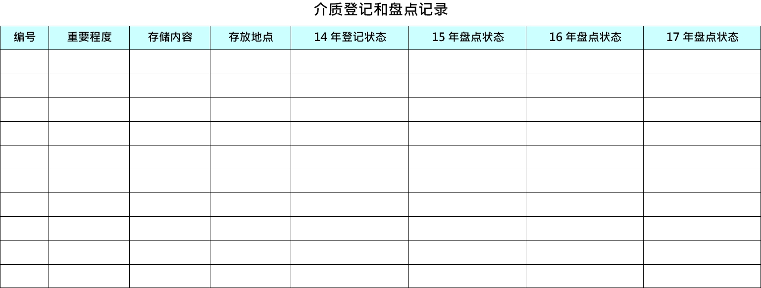 介质等级和盘点记录
