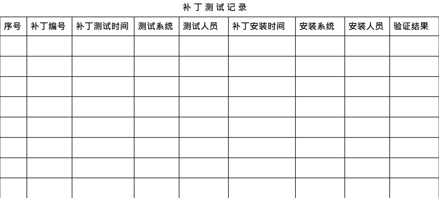 系统运行维护管理制度，运维管理制度