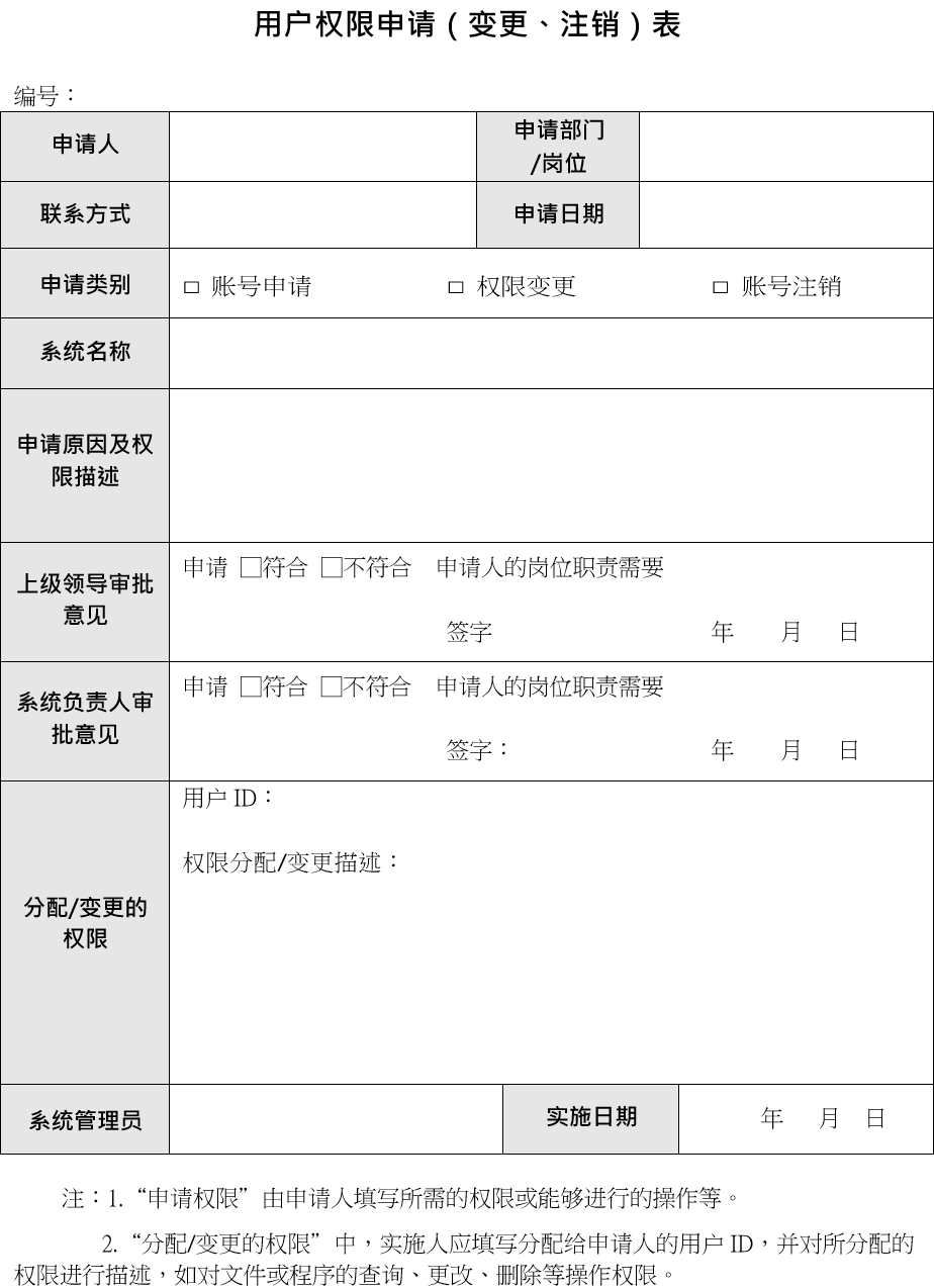 账号口令和权限管理制度，密码管理条例