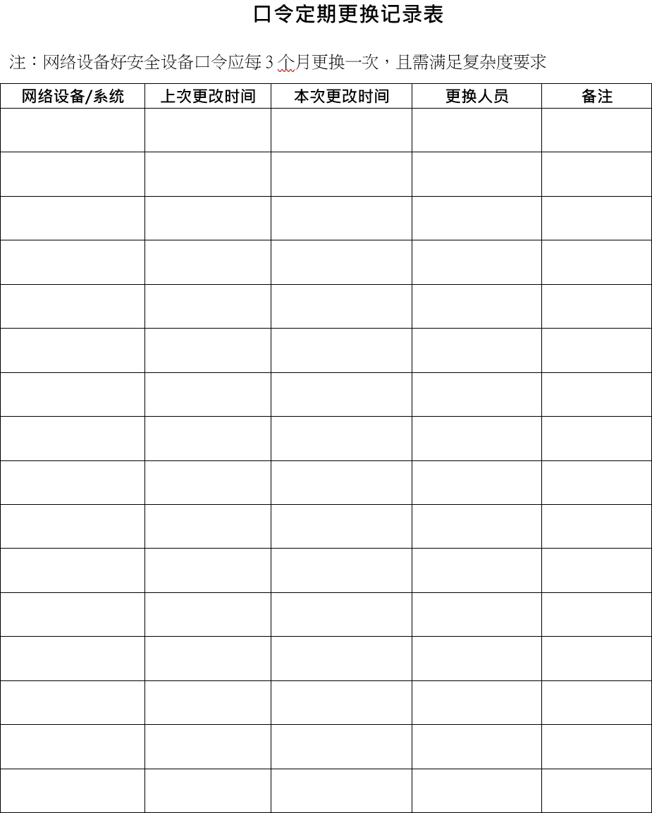 账号口令和权限管理制度，密码管理条例