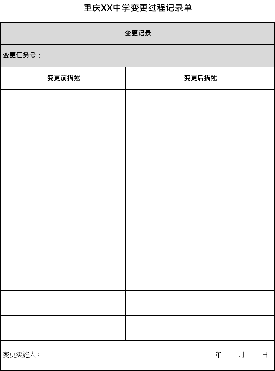 网络信息系统变更管理程序