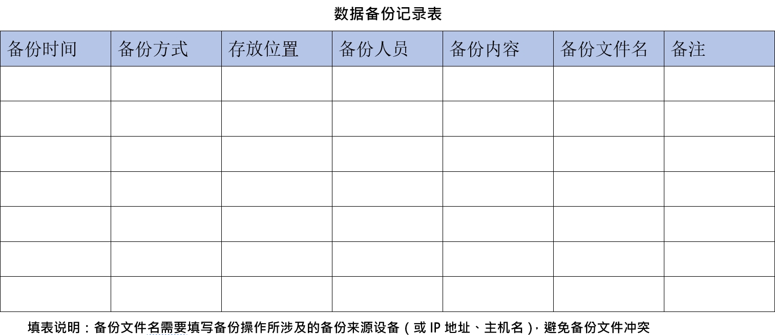 系统备份与恢复管理记录表