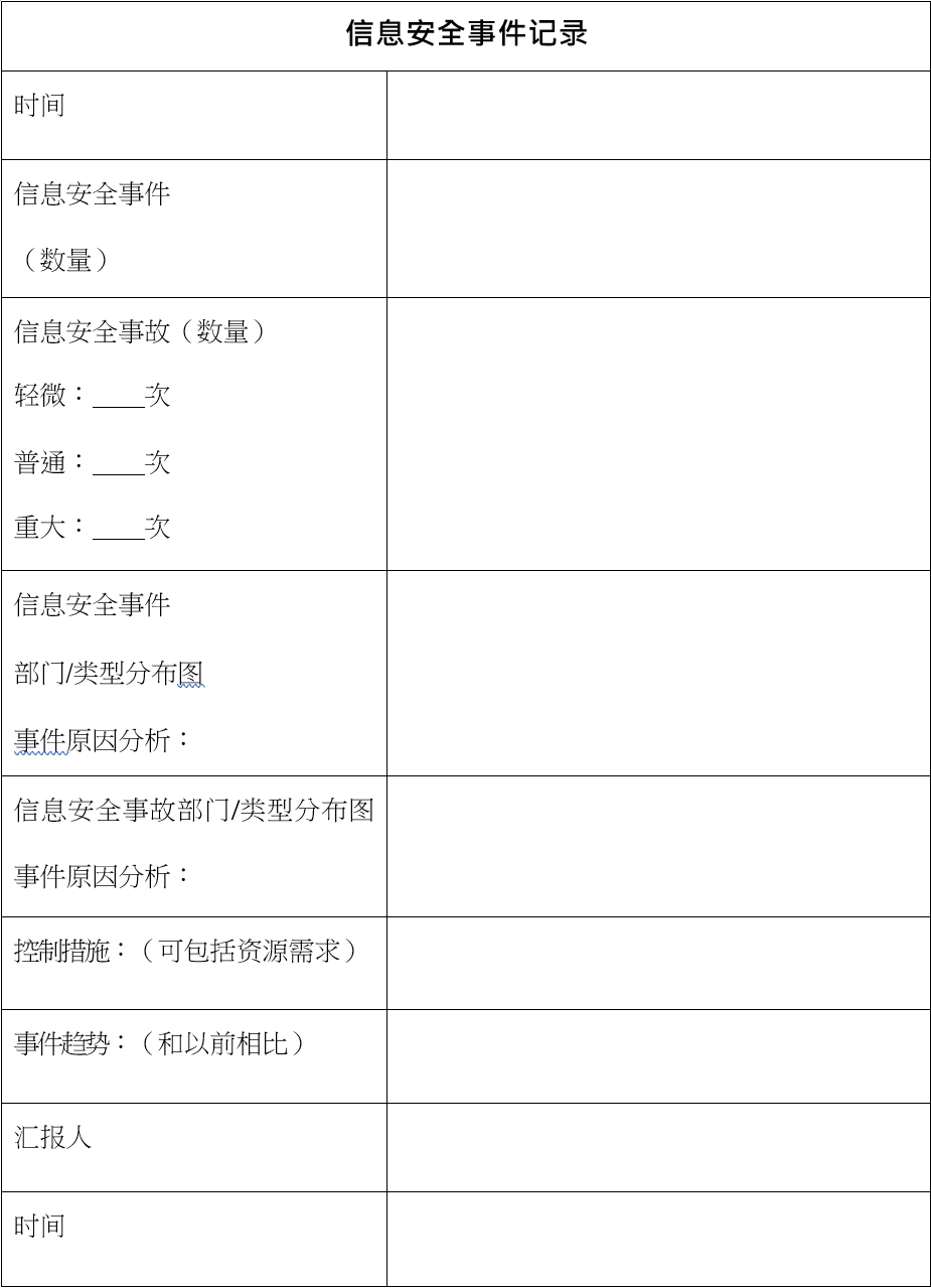 信息安全事件记录