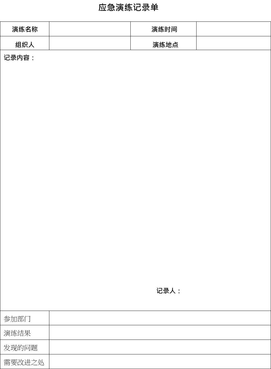 信息系统应急预案管理制度，系统安全事件应急处理办法