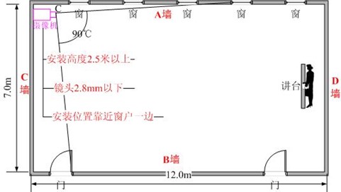 标准考场系统建设方案，中学标考系统功能简介