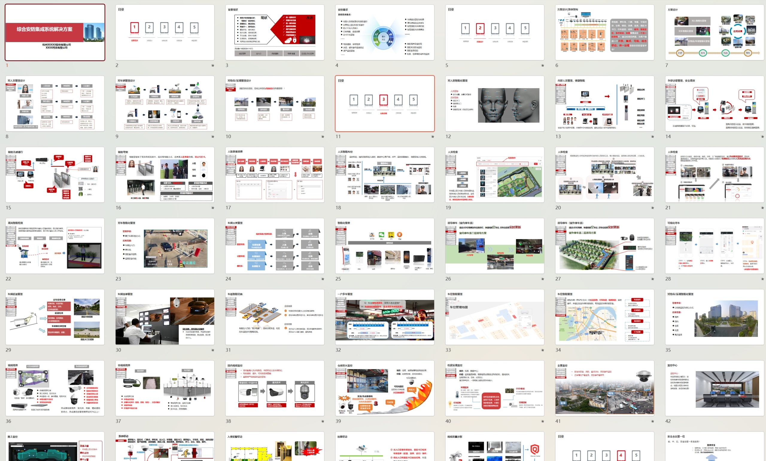 综合安防集成系统解决方案（附件下载）