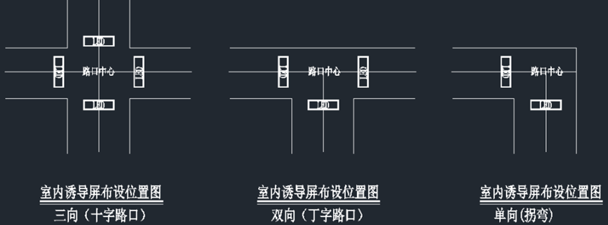 室内车位诱导寻车系统部署方案（车库寻车诱导）
