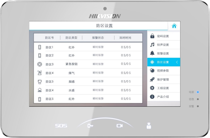 可视对讲系统的业务流程和基本功能（海康威视）