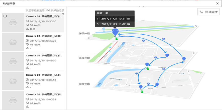 车辆轨迹信息查询