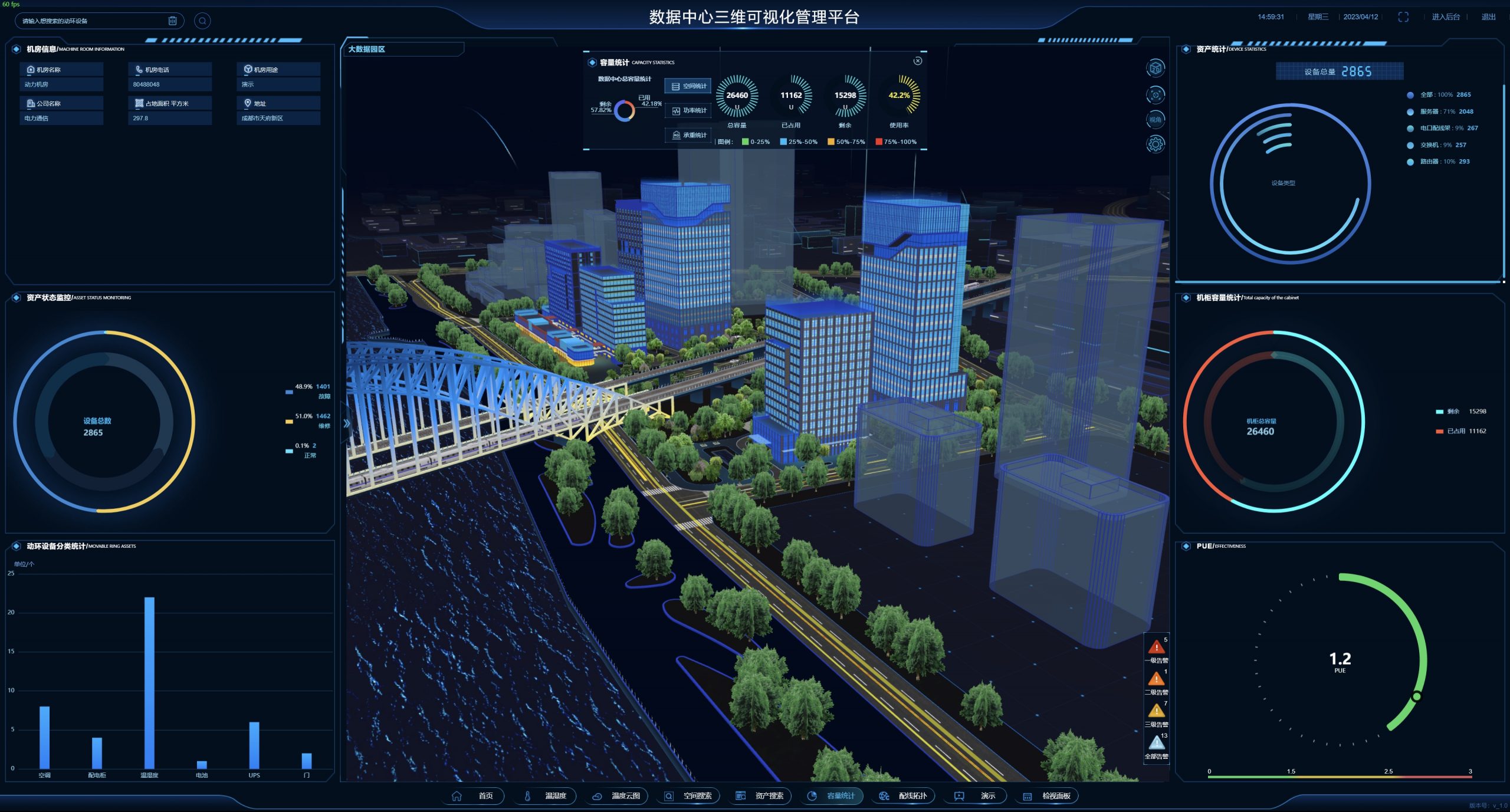 IT 3D 可视化管理平台功能介绍（数字孪生）