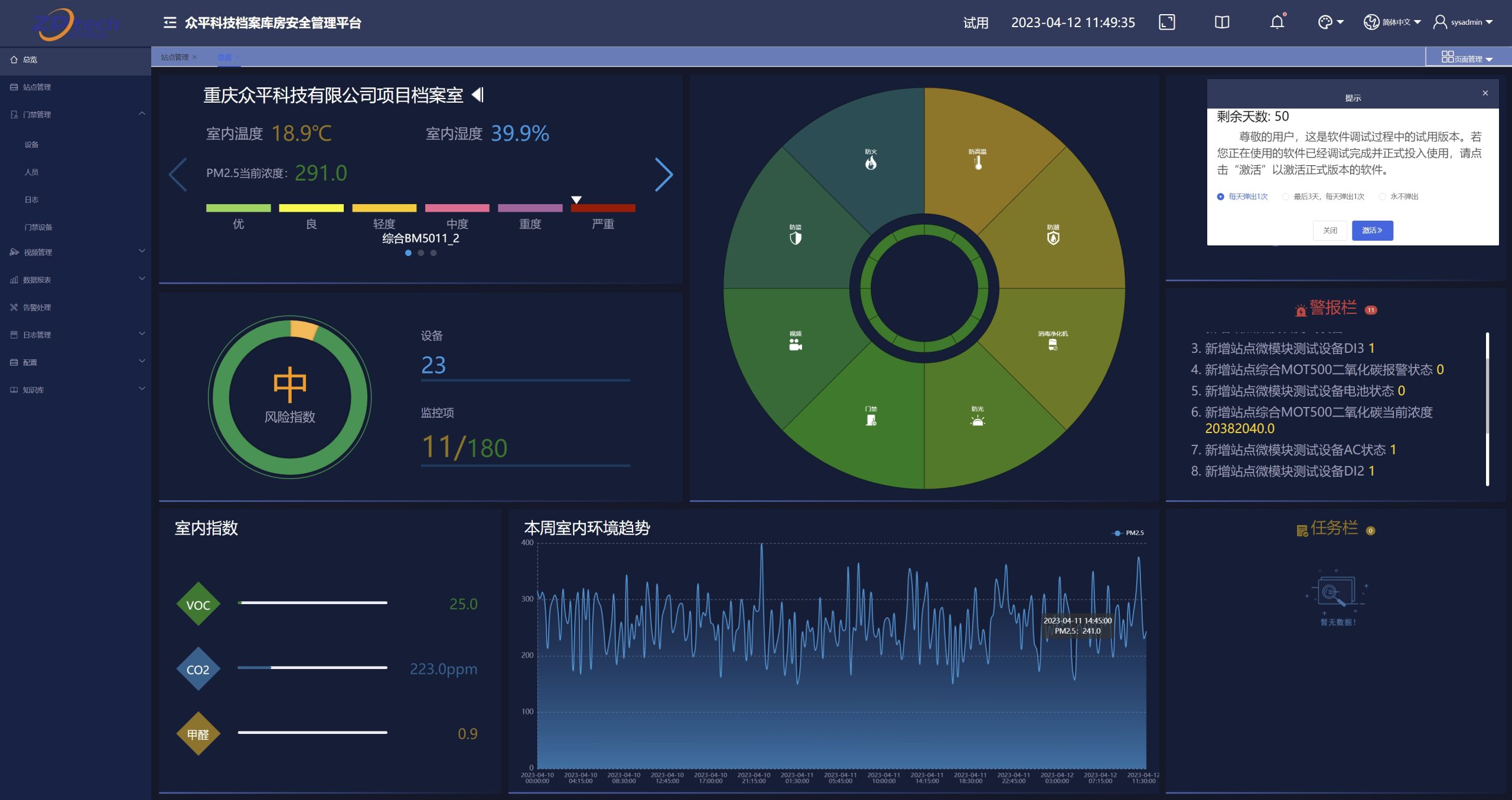 档案库房环境安全管理平台（档案库房环境监测系统）