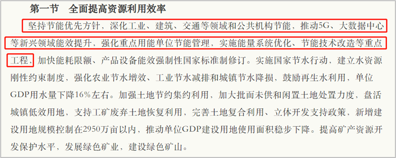 智慧校园能耗管理平台建设的政策背景（绿色校园建设依据）