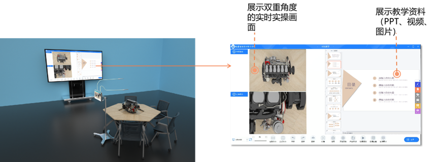 智慧移动实训示教解决方案（职校移动示教功能简介）