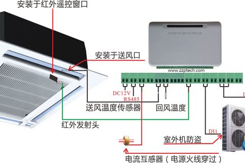 智能空调遥控器用户手册(空调控制器 IAC-R10)