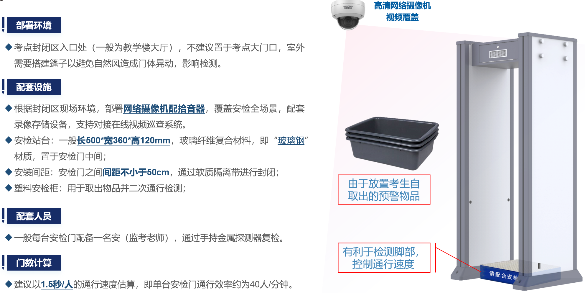 中高考考场智慧安检解决方案（考场防作弊门禁系统）