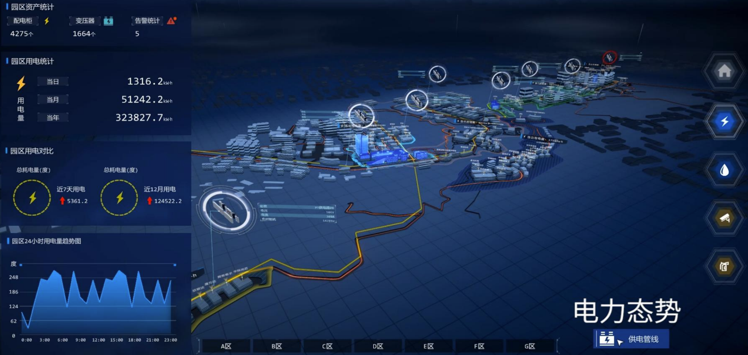 智慧园区智能化运营平台解决方案（楼宇数字孪生）