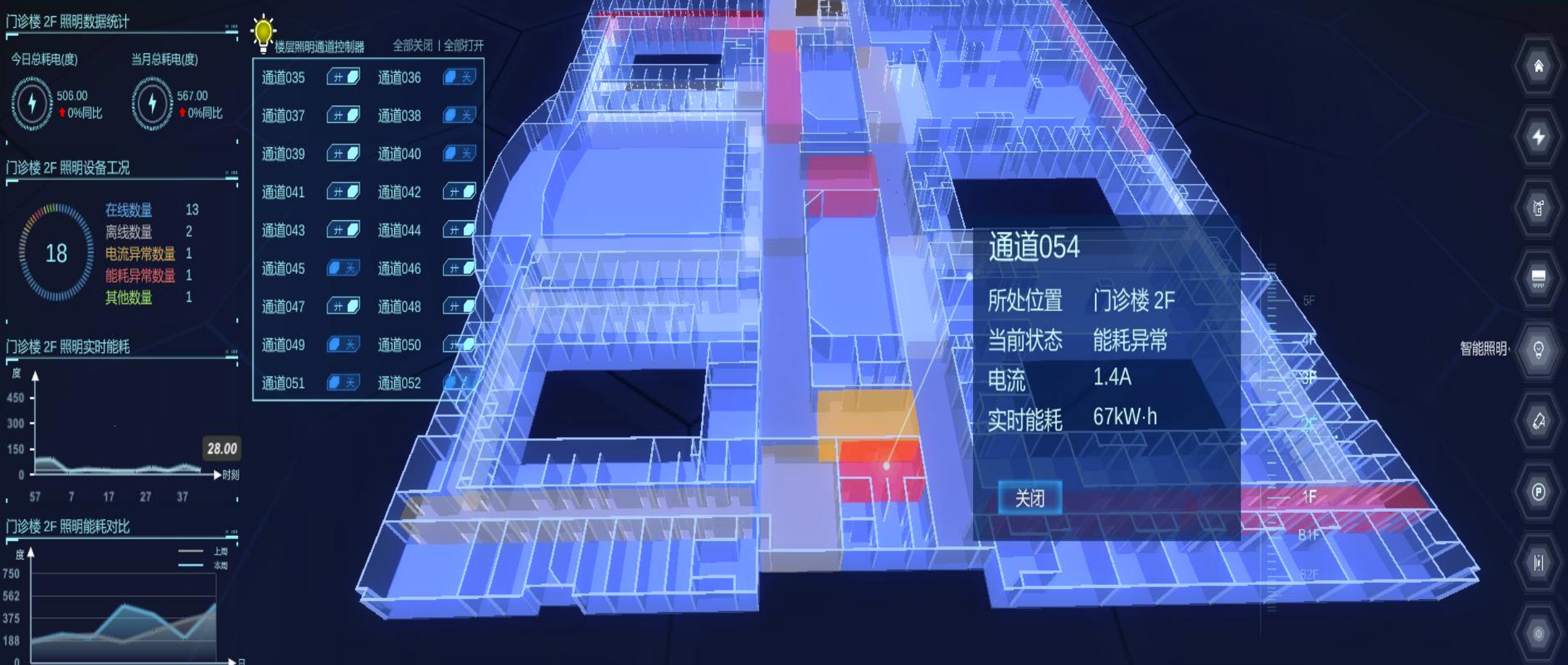 智慧园区智能化运营平台解决方案（楼宇数字孪生）