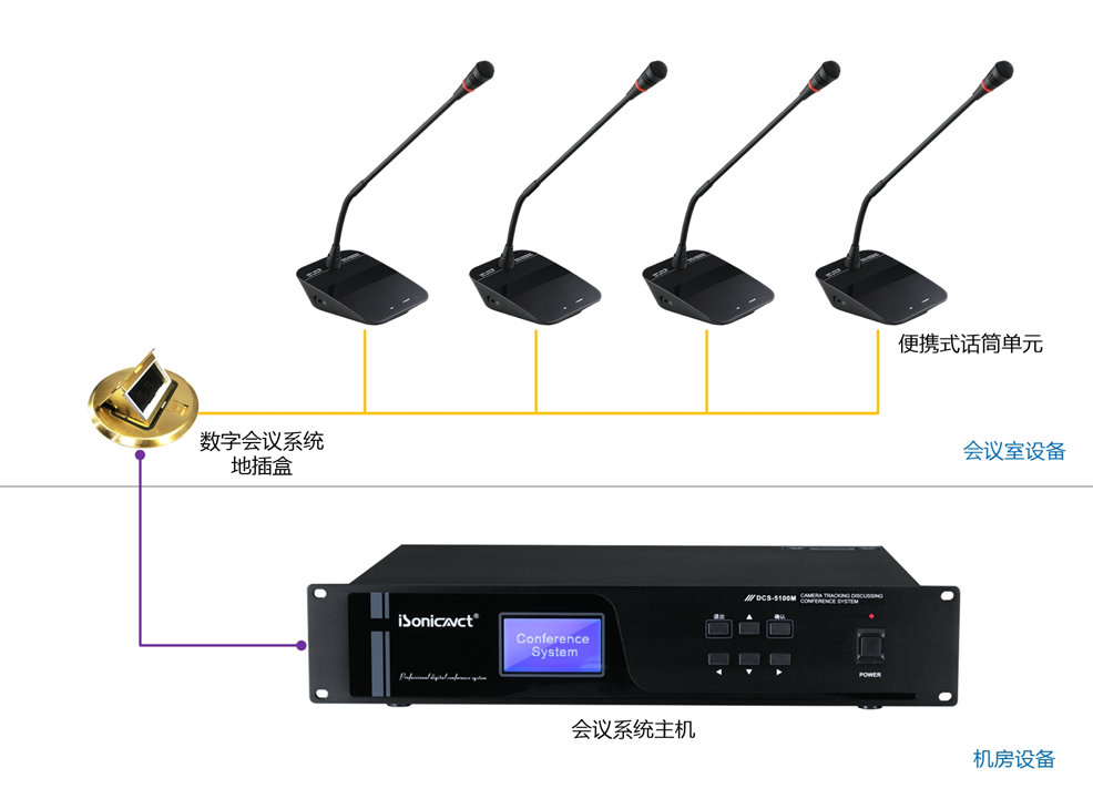 50M² 小型会议室扩声系统详细方案设计(通用文档)