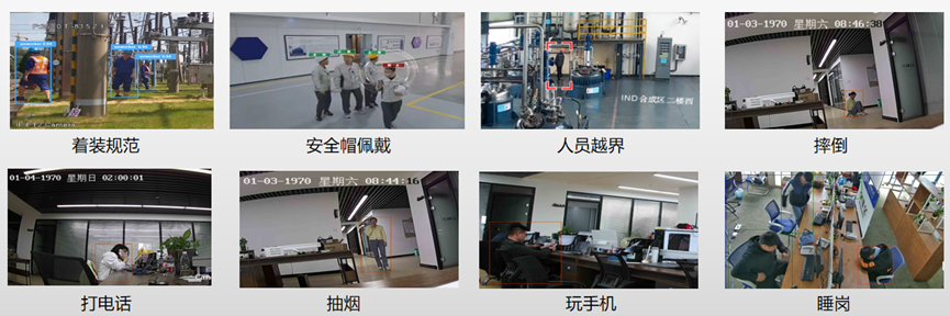 发电站引流洞固定值守系统解决方案