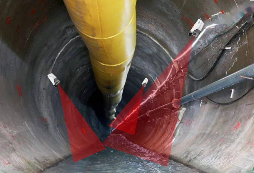 发电站引流洞固定值守系统解决方案