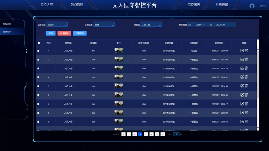 发电站引流洞无人值守平台，智慧隧道平台方案介绍