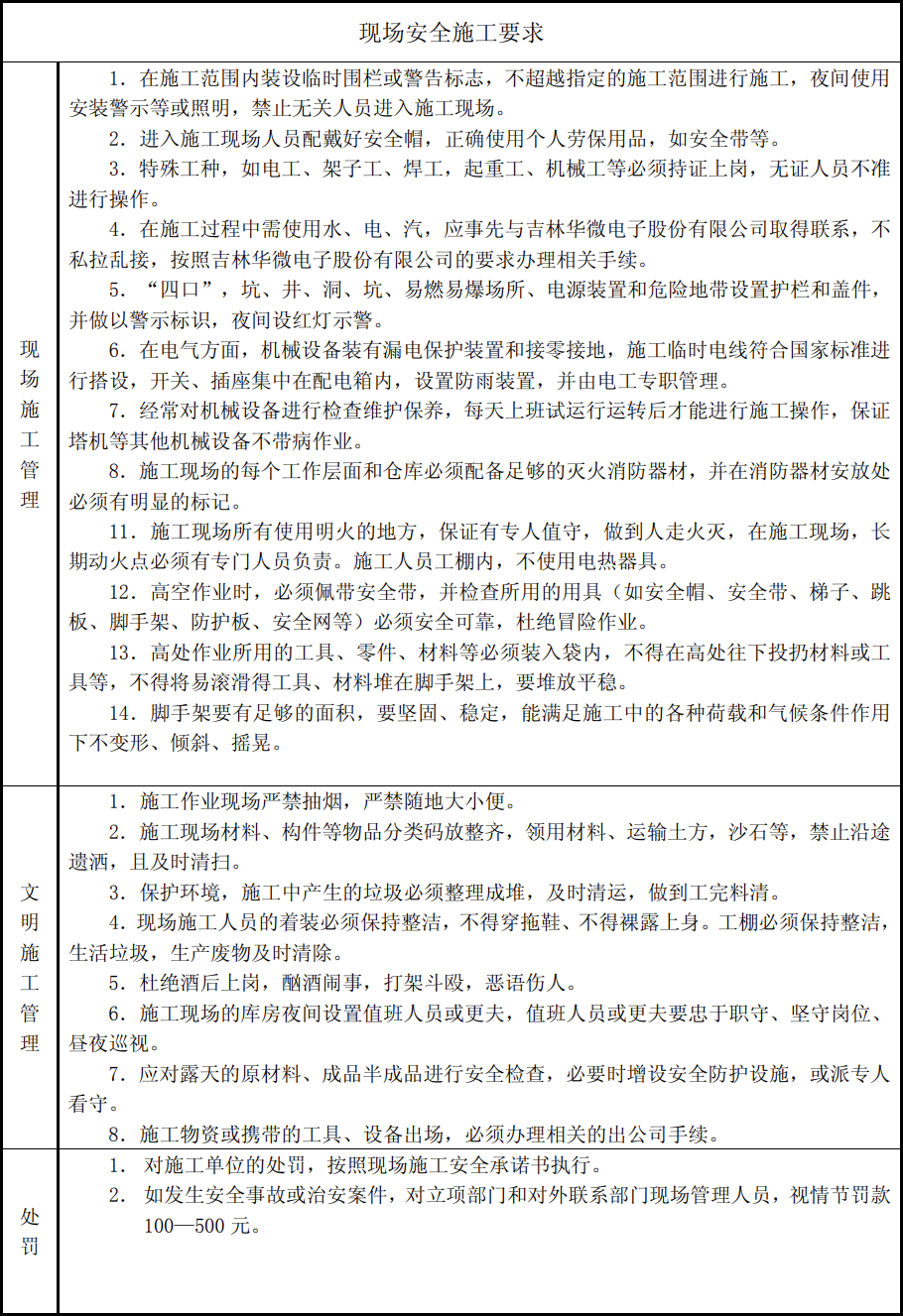 现场施工许可证（正面）