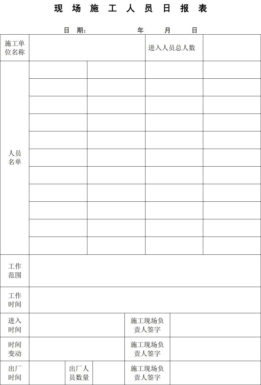 现场施工人员日报表