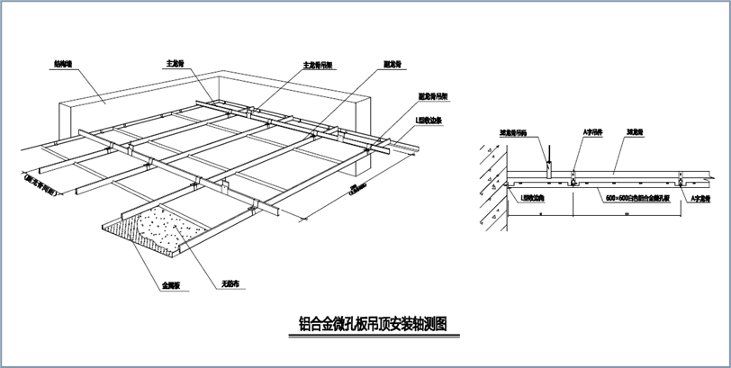 海关信息机房升级改造方案书(总体描述和装修工程)