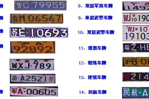 园区车牌图像识别系统的组成部分和功能