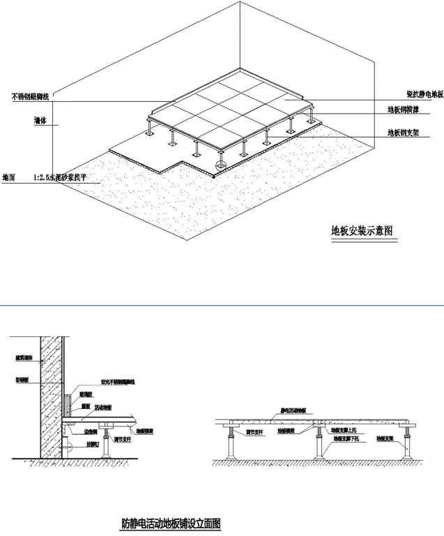 某指挥中心装饰工程技术方案书（指挥中心装修改造）