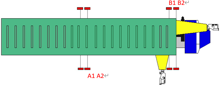 海关保税区集装箱号识别系统的组成部分和工作原理