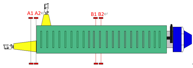 海关保税区集装箱号识别系统的组成部分和工作原理