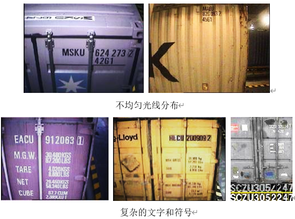 海关保税区集装箱号识别系统技术方案